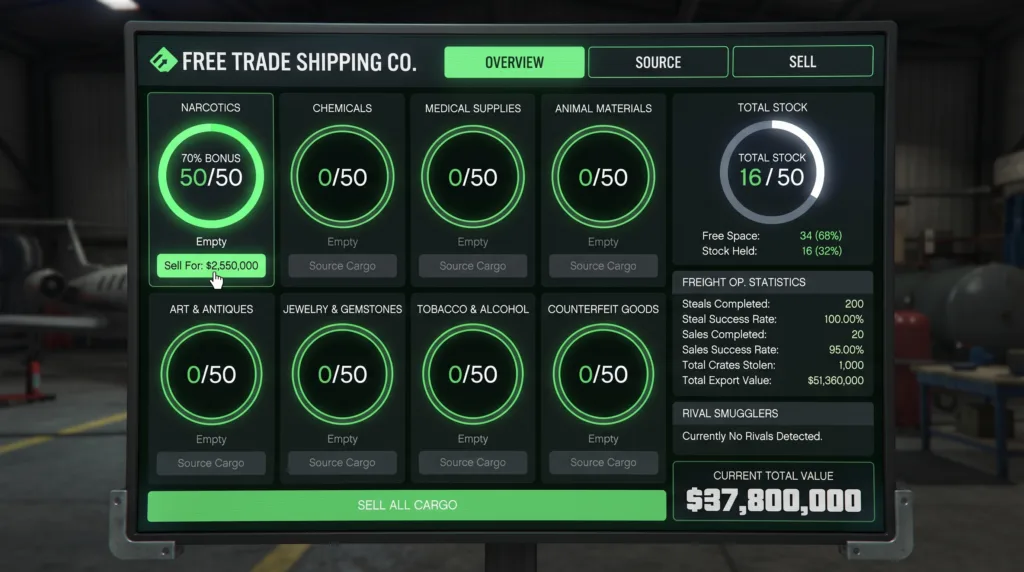 gta 5 cargo plane, gta 5 vehicle cargo, vehicle cargo gta 5, gta 5 cargo crates guide, cargo warehouse gta 5, gta v cargo, gta 5 vehicle cargo guide, special cargo guide gta 5, gta 5 biggest cargo plane, gta 5 online vehicle cargo, vehicle cargo gta 5 online, how to teleport cargo gta 5, gta 5 source special cargo, how to do special cargo gta 5, gta v cargo job, vehicle cargo warehouse gta 5, gta 5 vehicle cargo warehouse, special cargo warehouse gta 5, gta 5 online vehicle cargo gudie